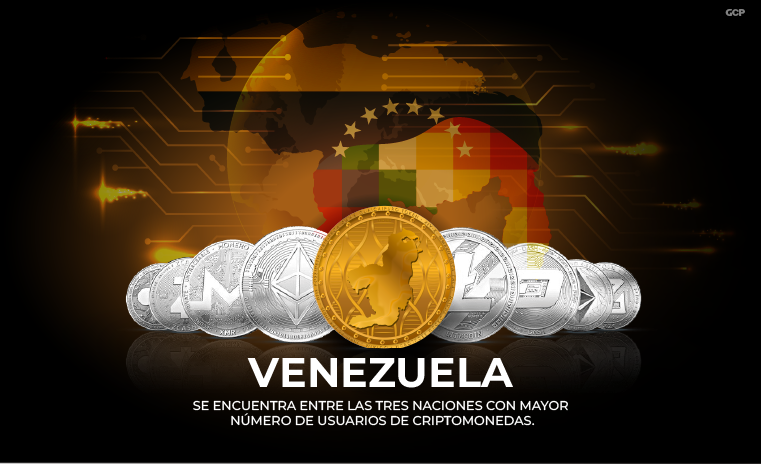 Gran adopción de Criptomonedas en Venezuela